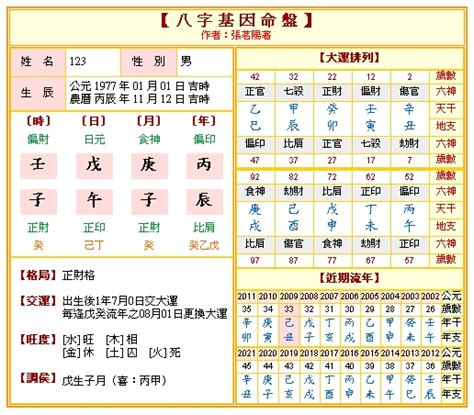 五行生日|生辰八字五行排盤，免費八字算命網，生辰八字算命姻緣，免費八。